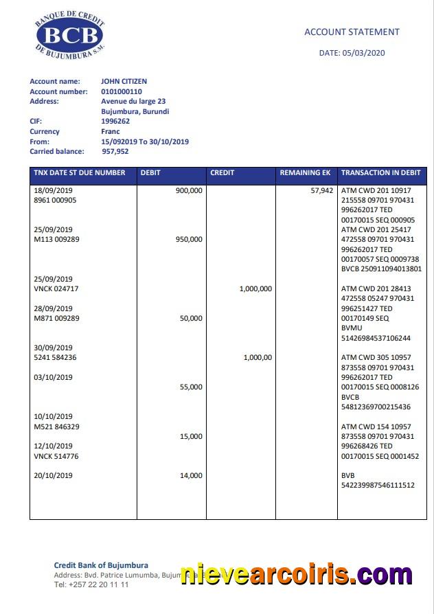 Burundi Credit Bank of Bujumbura (2)